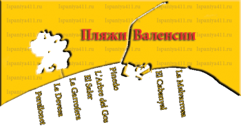 Лучшие городские пляжи Валенсии 
