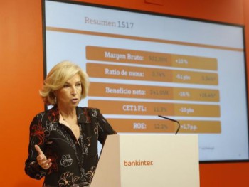 Испанский банк Bankinter предоставляет кредит до 3000 евро при 0% годовых 