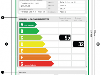 Налог на недвижимость (IBI) можно снизить, получив энергетический сертификат